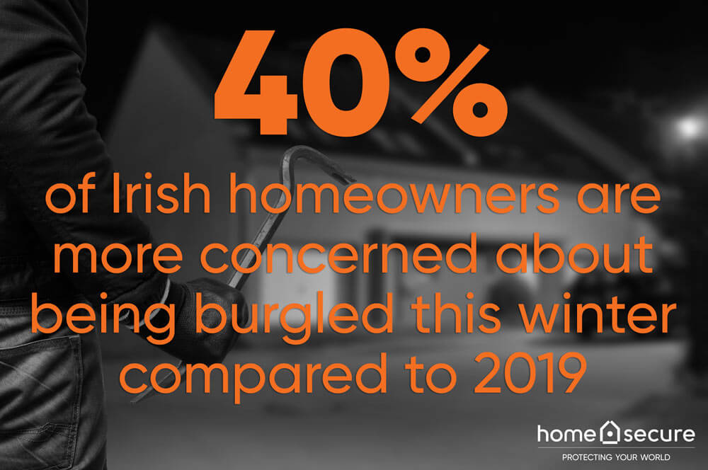 Break-in stats-ireland