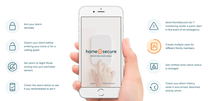 house-alarm-app-benefits